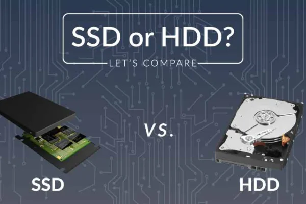 SSD vs HDD : What’s best for Gaming PC in 2025